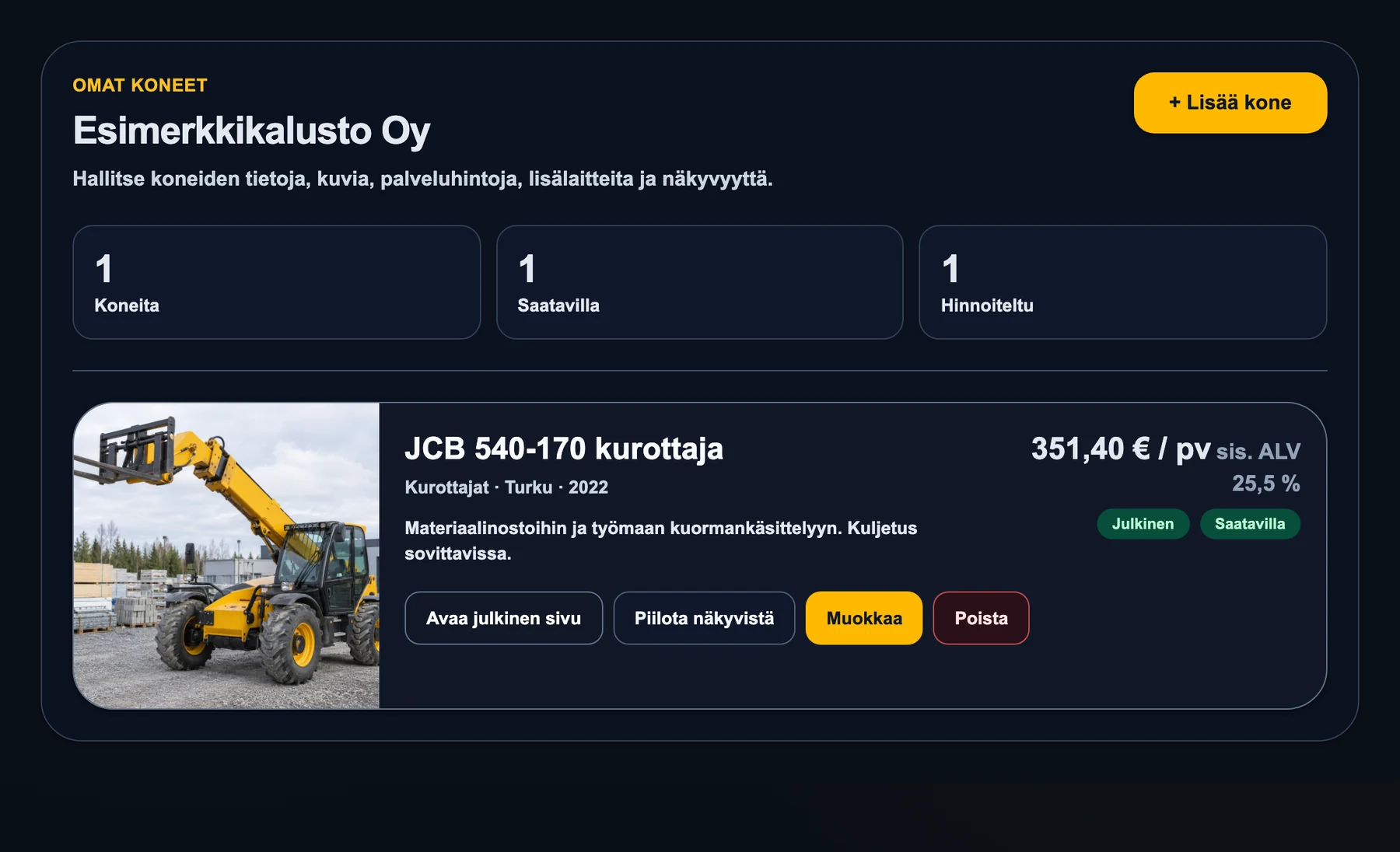 Fiderolin Omat koneet -näkymä: koneen kuva, päivähinta, saatavuus sekä lisäämisen, muokkaamisen ja piilottamisen painikkeet. Kuvassa on esimerkkikalustoa.
